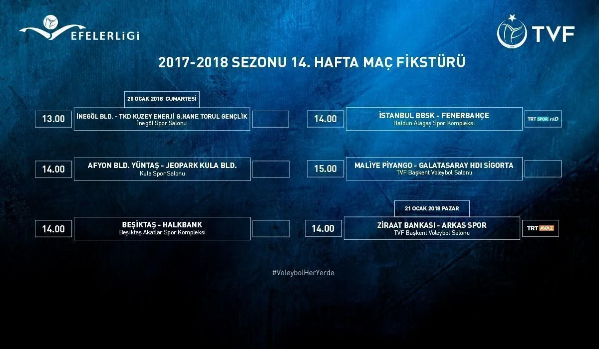 Efeler Ligi’nde 14. hafta karşılaşmaları