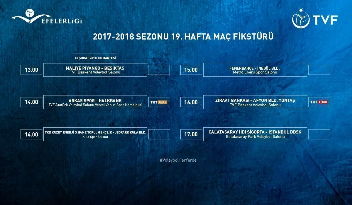 Efeler Ligi 19. Hafta Maçları