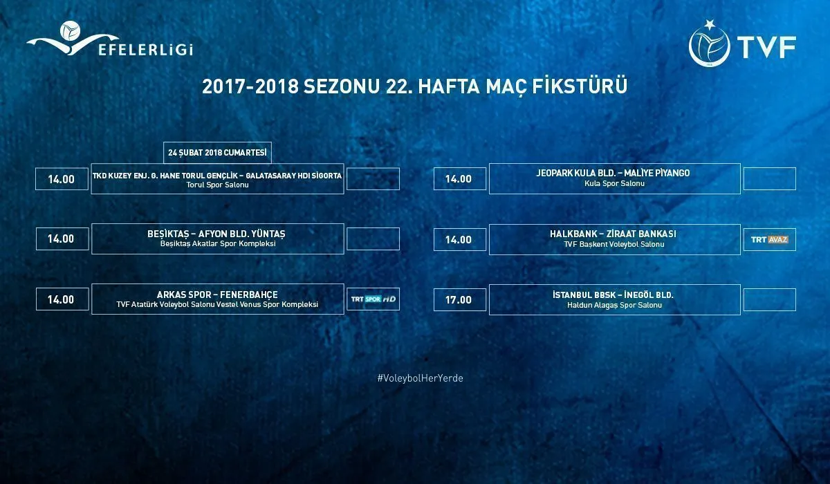 Efeler Ligi’nde 22. hafta karşılaşmaları