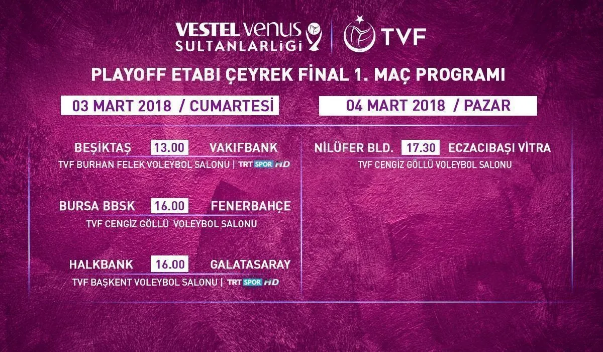 Sultanlar Ligi Play-off Çeyrek Final Etabı karşılaşmaları Yarın Başlıyor
