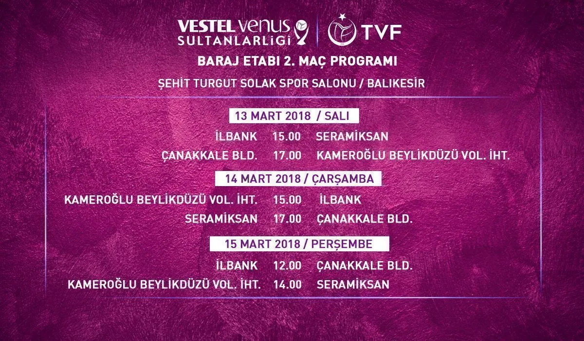 Sultanlar Ligi Baraj Etabı (Ligden Düşme) ikinci devre karşılaşmaları, yarın (13 Mart 2018, Salı), oynanacak karşılaşmalar ile başlayacak.