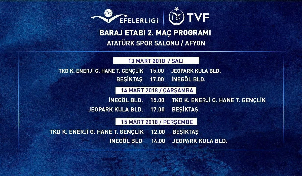 Efeler Ligi Baraj Etabı ikinci devre karşılaşmaları,Afyon Karahisar'da Başlıyor