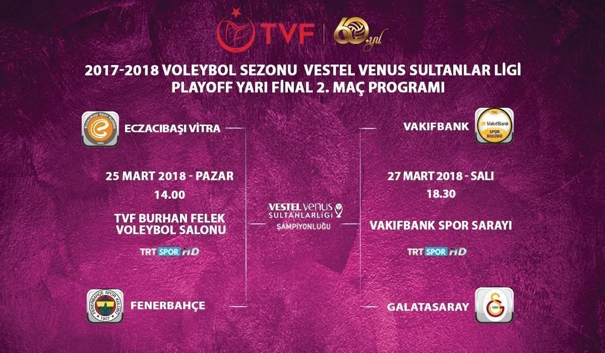 Sultanlar Ligi Play-off Yarı Final Etabı ikinci karşılaşmaları