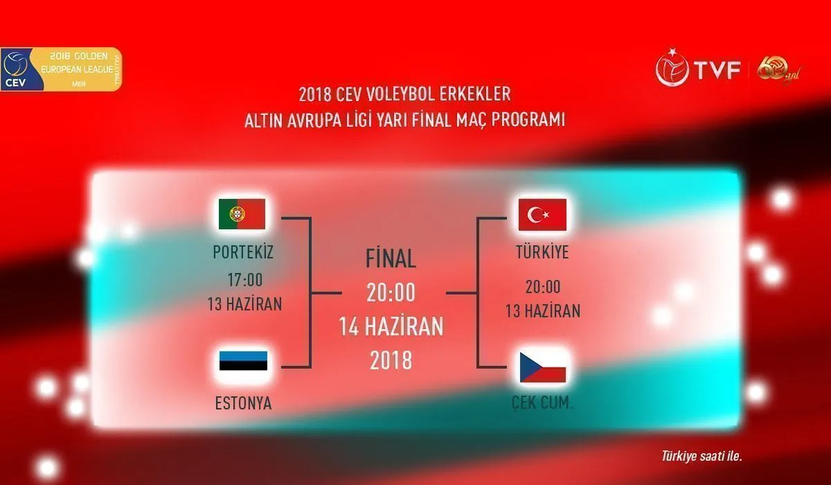 Efeler Altın Avrupa Ligi'nde Şampiyonluk ;İçin sahaya Çıkıyor