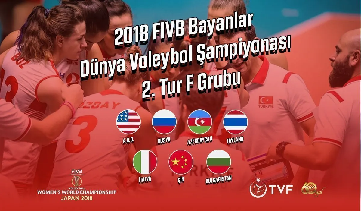 Sultanların Dünya Şampiyonası 2. Turdaki Rakipleri Belirlendi