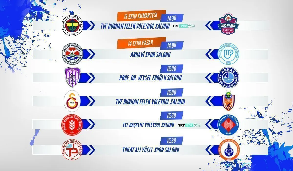 2018 – 2019 Voleybol Sezonu Efeler Ligi’nde heyecan Yarın Başlıyor