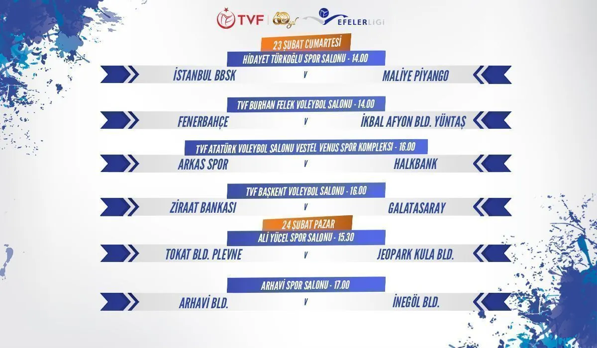 Efeler Ligi’nde 20. hafta karşılaşmaları Yarın Başlıyor