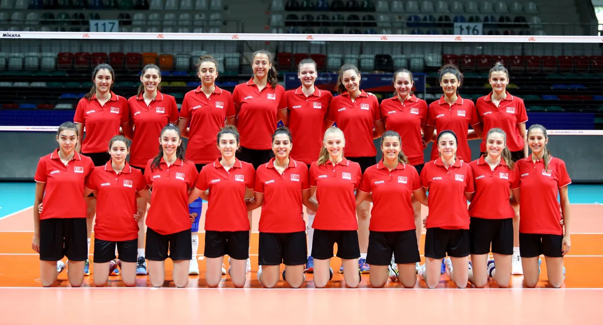 U19 Bayanlar Balkan Şampiyonası Ankara'da Başlıyor