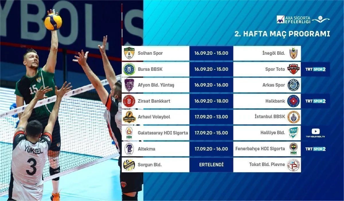 AXA Sigorta Efeler Ligi’nde 2. hafta