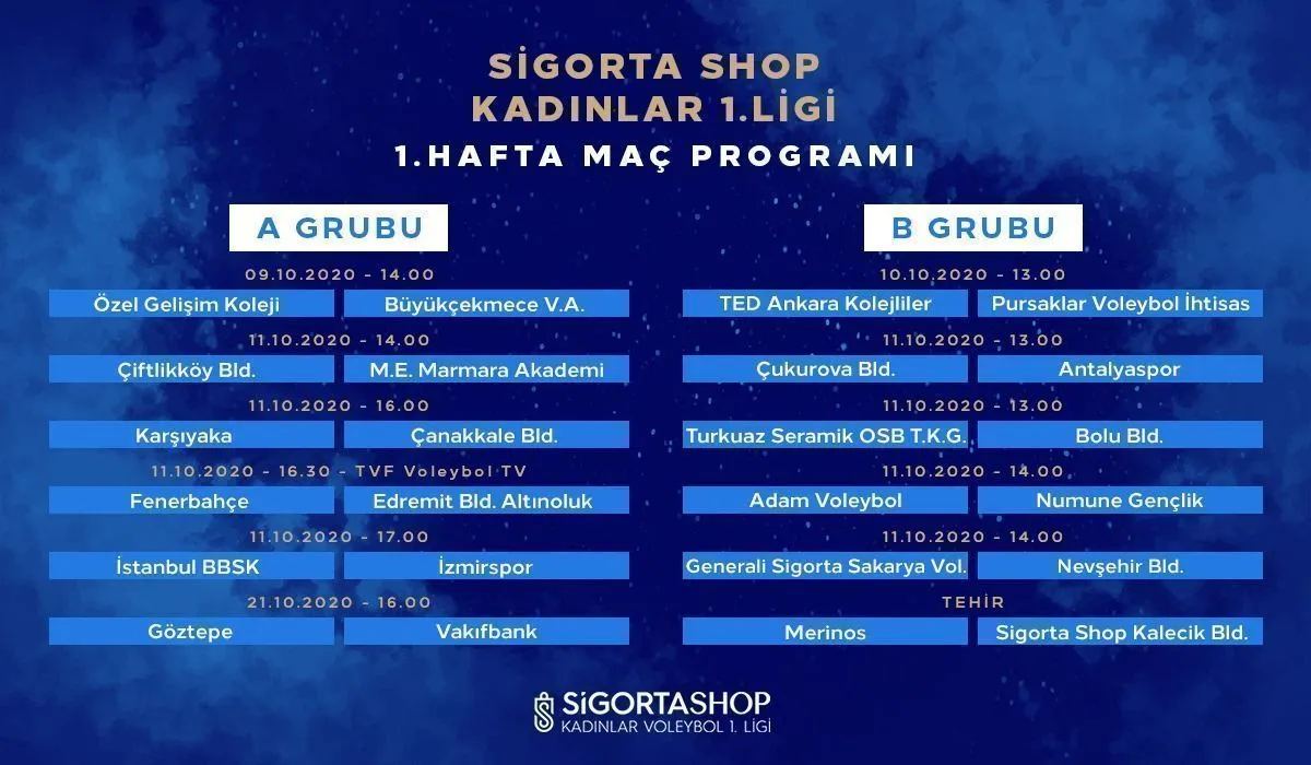 2020-2021 voleybol sezonu Sigorta Shop Kadınlar Voleybol 1. Ligi Başlıyor