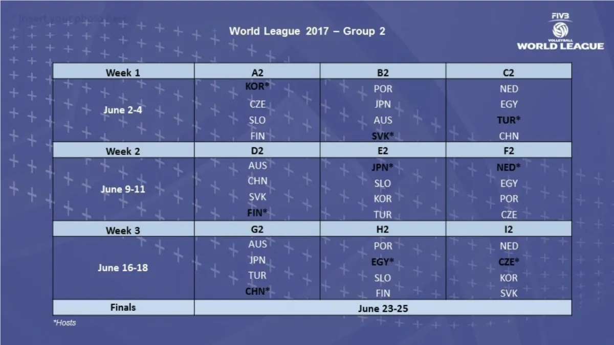 A Erkek Voleybol Milli Takımımızın 2017 World League’deki Rakipleri Belli Oldu