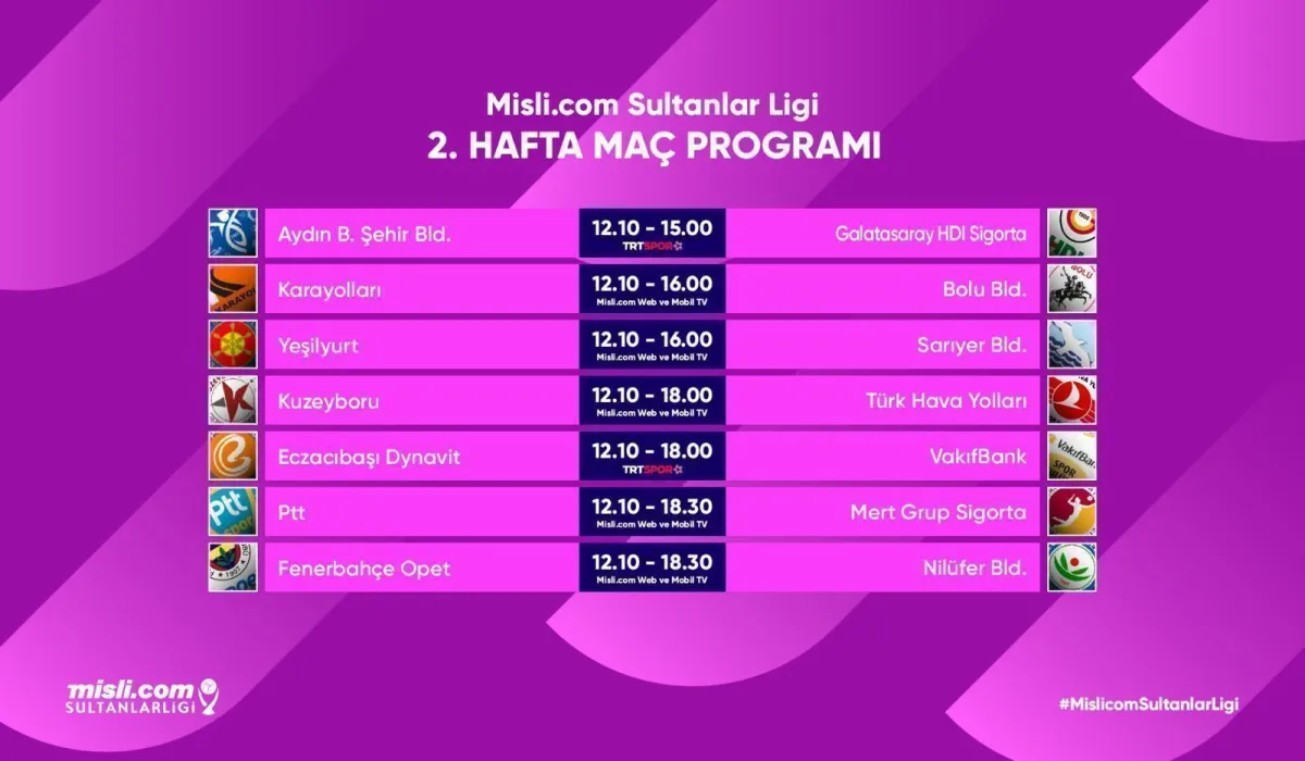 Misli.com Sultanlar Lig 2. Hafta maçları yarın