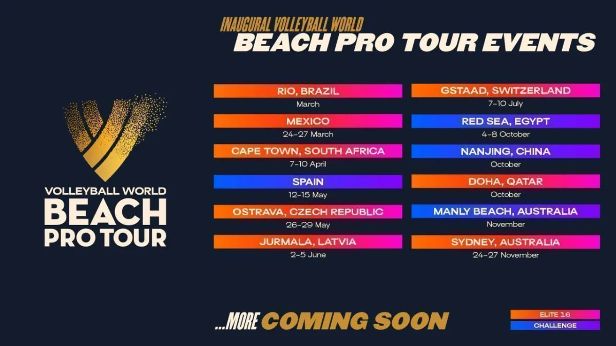 PLAJDA WORLD TOUR OLDU BEACH PRO TOUR