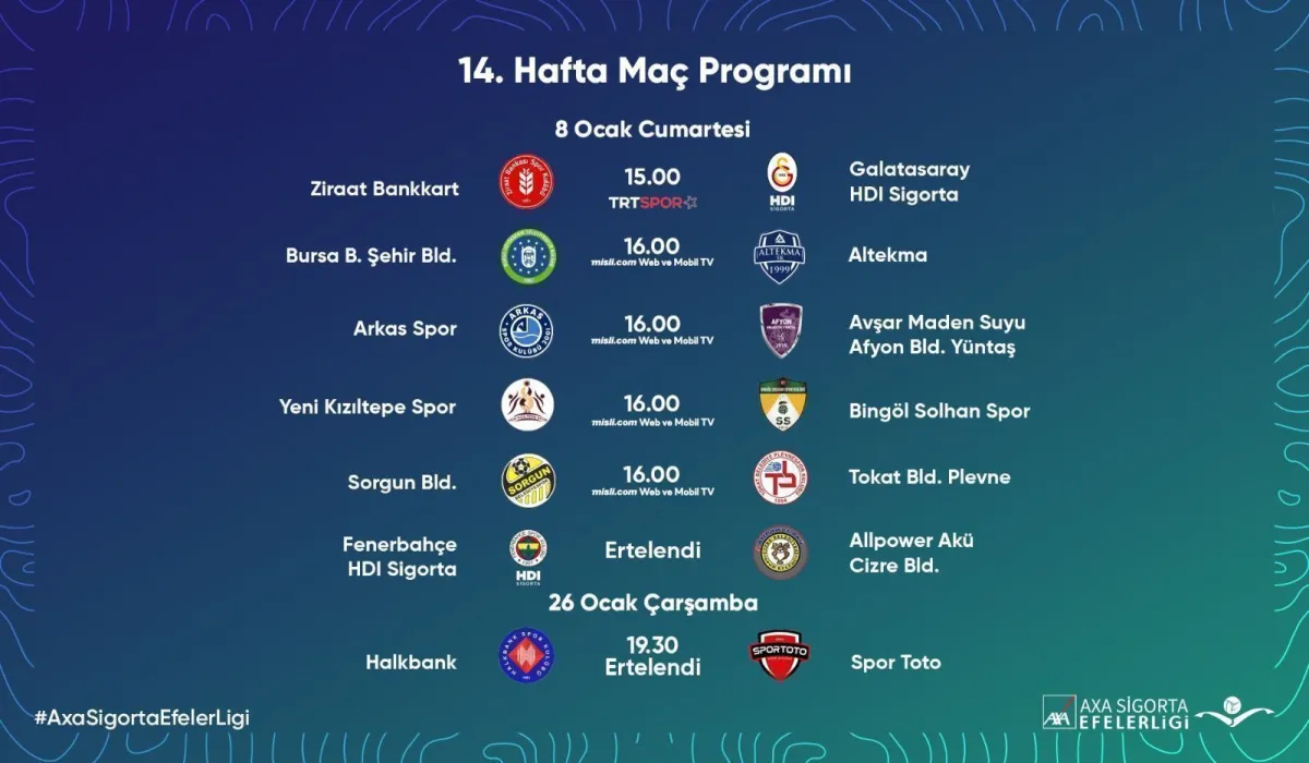 AXA Sigorta Efeler Ligi’nde 14. hafta, yarın (8 Ocak Cumartesi) oynanacak karşılaşmalarla başlayacak.