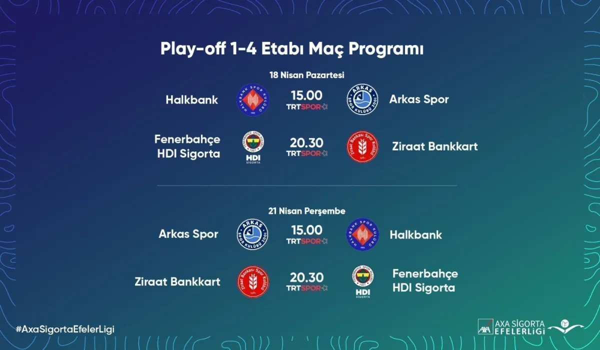 AXA Sigorta Efeler Ligi’nde Play-off 1/4 Etabı, yarın oynanacak ilk karşılaşmalarla başlayacak.