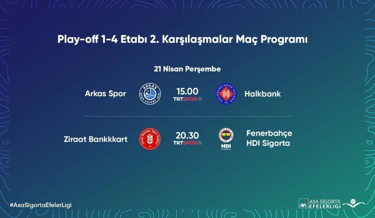 AXA Sigorta Efeler Ligi’nde Play-off 1/4 Etabı, yarın oynanacak ikinci karşılaşmalarla devam edecek
