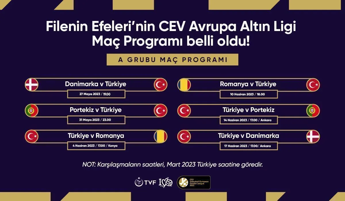 Filenin Efeleri’nin 2023 Avrupa Altın Ligi’ndeki Maç Programı Belli Oldu