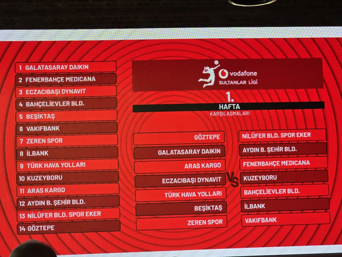 Vodafone Sultanlar Ligi’nde 2025-2026 Voleybol Sezonu Fikstürü Çekildi