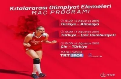 Sultanların Olimpiyat Yolculuğu Başlıyor
