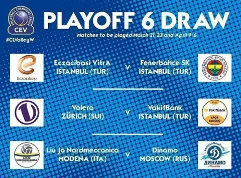 Avrupa Şampiyonlar Ligi Kuraları Çekildi. Eczacıbaşı VitrA ile Fenerbahçe eşleşti. Vakıfbank ise Volero Zürih ile oynayacak.