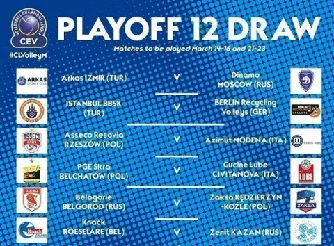 Arkas ve İBB'nin Avrupa Şampiyonlar Ligi 12'li Play Off Rakipleri Belli Oldu