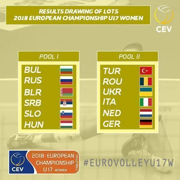 2018 CEV U17 Bayanlar Avrupa Voleybol Şampiyonası Finalleri’nin kura çekimi Sofya'da Yapıldı