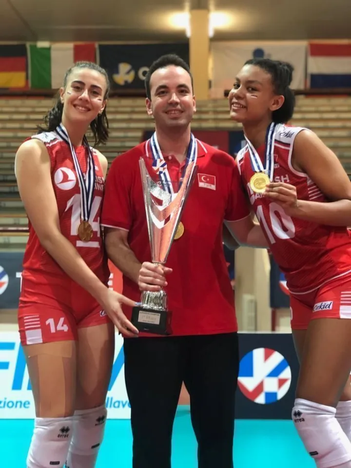 Avrupa Şampiyonu plan U16 Kız Takımı Şampiyonluğunda Rol Alan Eczacıbaşılı Voleybolcuların Gururu