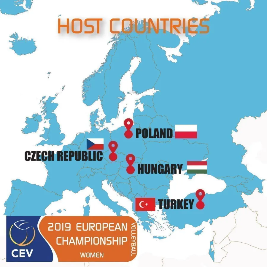 2019 Bayanlar Avrupa Şampiyonası Polonya-Macaristan-Çekya ve Türkiye'de Düzenlenecek