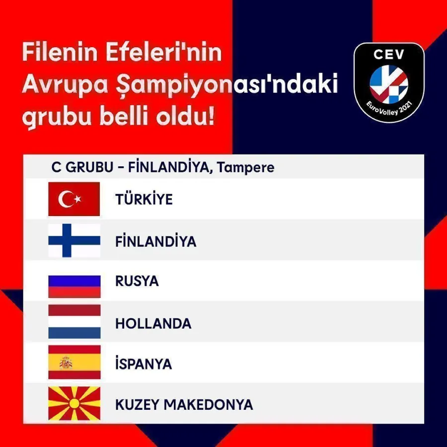 A Milli Erkek Voleybol Takımımızın Avrupa Şampiyonası'ndaki Rakipleri Belli Oldu